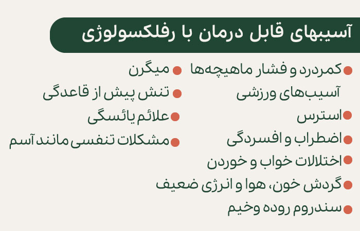 ماساژ رفلکسولوژی برای چه کسانی مناسب است؟